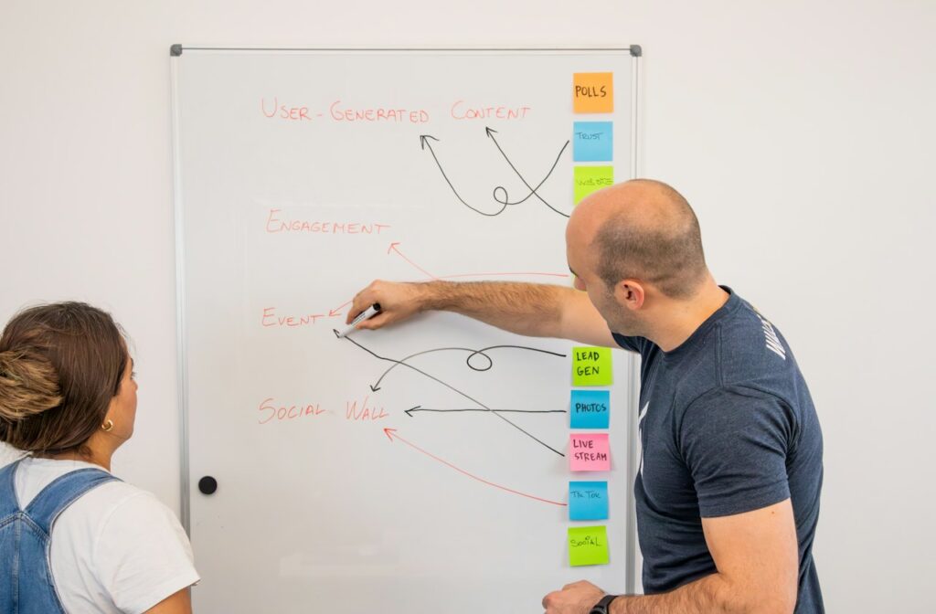 Enterprise Digital Marketing Suite